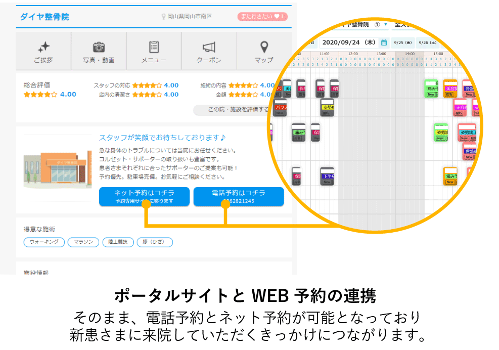 スタッフ個別の予約URLを発行できる