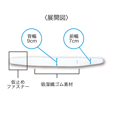 柔整師・鍼灸師向け】ダイヤ公式オンラインストア