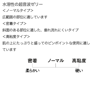 商品説明