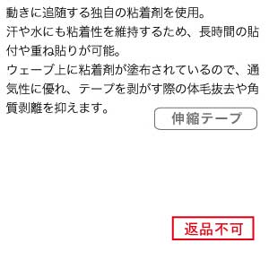 商品説明