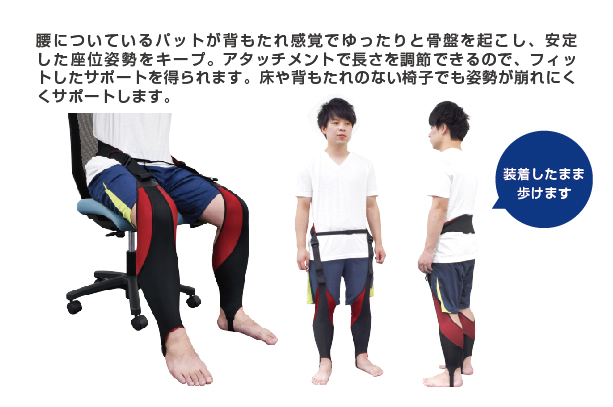 シーティングギア