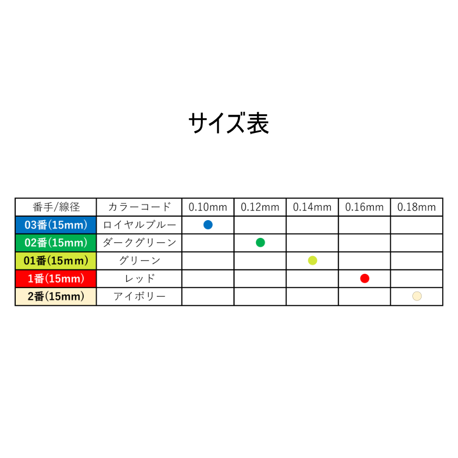 鍼灸院向けWEBショッピングサイト「しんきゅう広場」