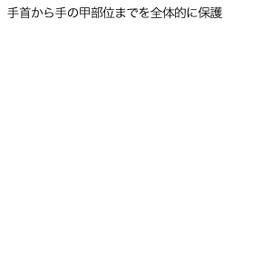 商品説明