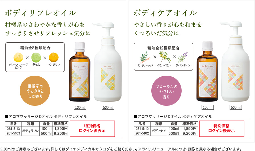 ボディリフレオイル　柑橘系のさわやかな香りが心をすっきりさせリフレッシュ気分に　ボディケアオイル　やさしい香りが心を和ませくつろいだ気分に