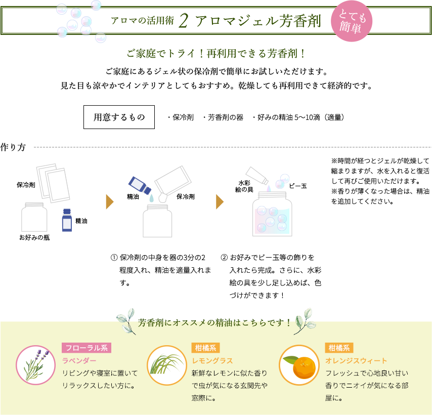 アロマ活用術2アロマジェル芳香剤　とても簡単　ご家庭でトライ！再利用できる芳香剤！