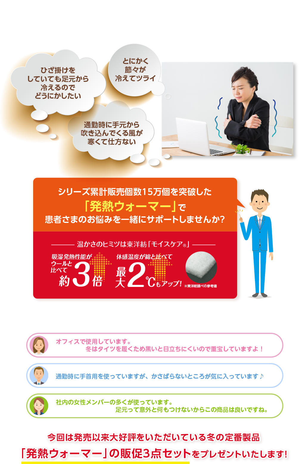 こんなお悩みを相談されることはありませんか…？　シリーズ累計販売個数15万個を突破した「発熱ウォーマー」で患者さまのお悩みを一緒にサポートしませんか？　暖かさの秘密は東洋「モイスケア」　吸湿発熱性能がウールと比べて約3倍　体温温度が綿と比べて最大2℃もアップ！　今回は発売以来大好評をいただいている冬の定番製品「発熱ウォーマー」の販促3点セットをプレゼントいたします！