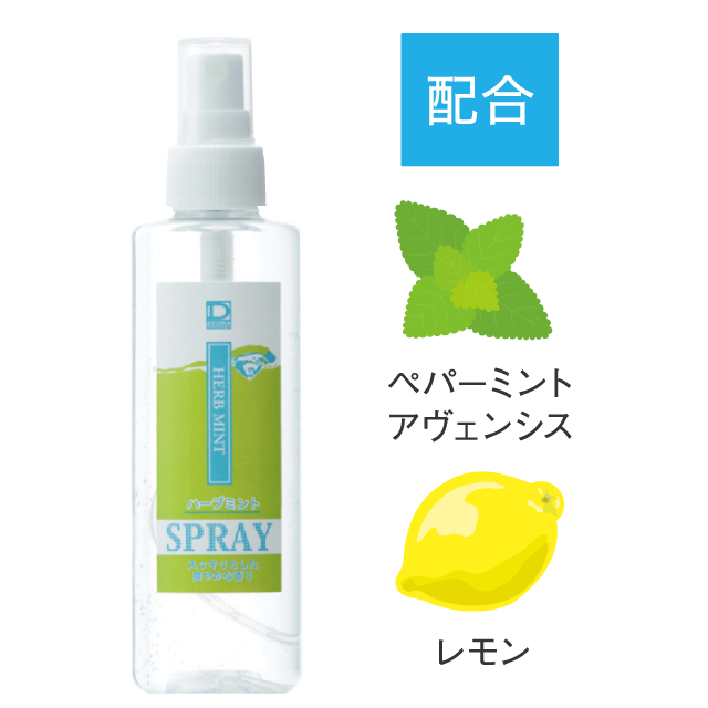 ハーブミント