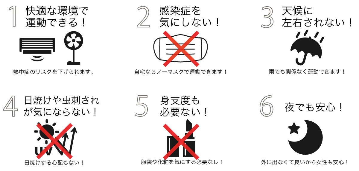 理由