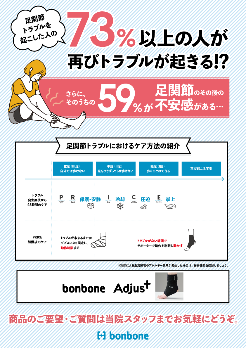 bonboneAdjust 足首