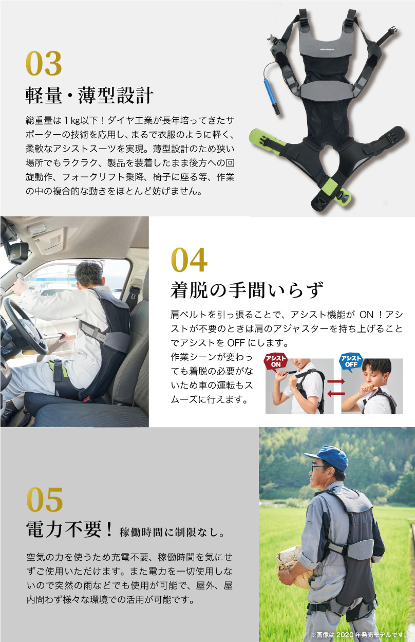 毎日使える5つのポイント
