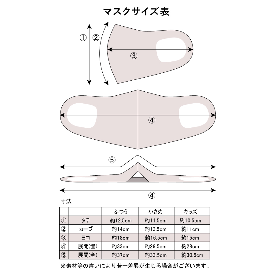 サイズ表