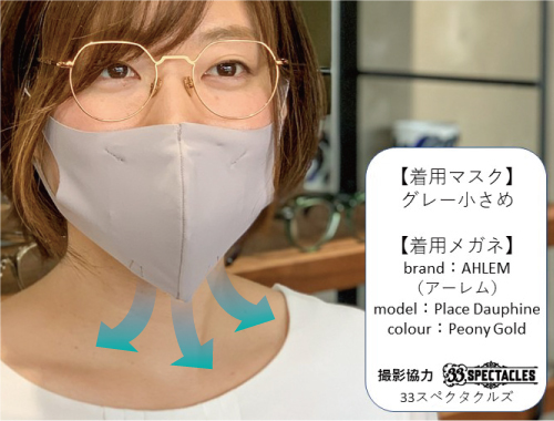 メガネが曇りにくいイメージ画像