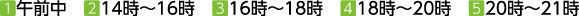 着時間指定(ゆうパック)